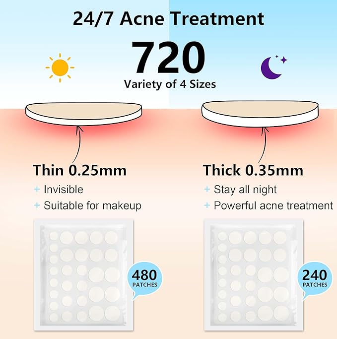 2 PACK 360 Counts Pimple Patches for Face, 4 Size Acne Patches, Hydrocolloid Patches for Covering Zits and Blemishes, Spot Stickers with Salicylic Acid, Tea Tree Oil & Centella