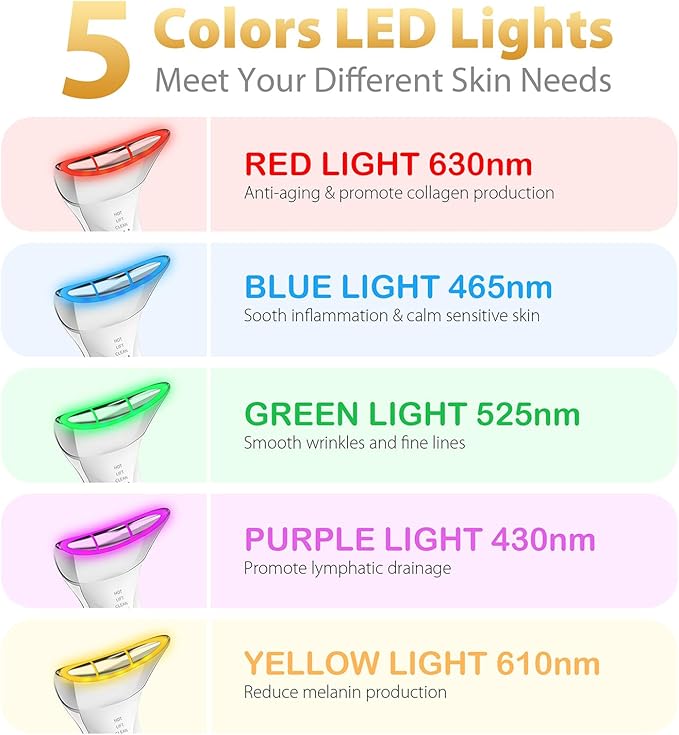 True Beauty Glow Facial Massager for Neck Care, Red Light for Face,Water Resistant 5-in-1 Led Facial Sculptor (White-Silver)