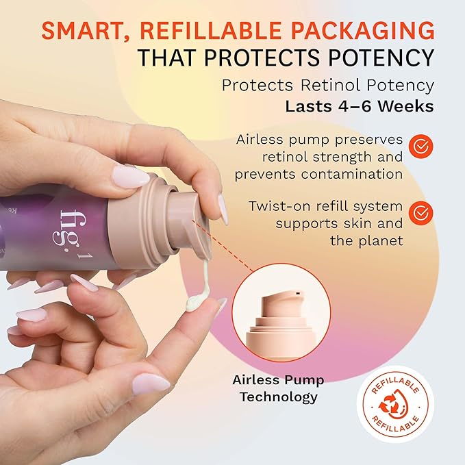 Fig.1 Retinol Night Cream | Face Hydrating Moisturizer With Retinol & Squalane | Night Cream For Women With Sensitive Skin | Dermatologist-Tested Wrinkle Reduction | Level 1 of 3, 50ml / 1.7 fl oz