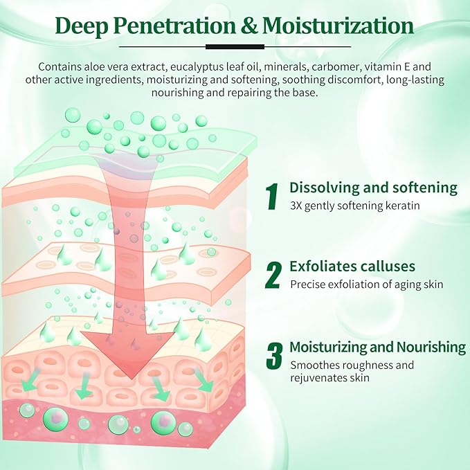 Pedicure Kit Foot Soak Set: Bubble Salt, Sugar Scrub, Massage Mask, Massage Lotion in a Box, 4 Step Foot Spa Kit for Dry Feet, Softens Calluses(3 Set Cucumber)