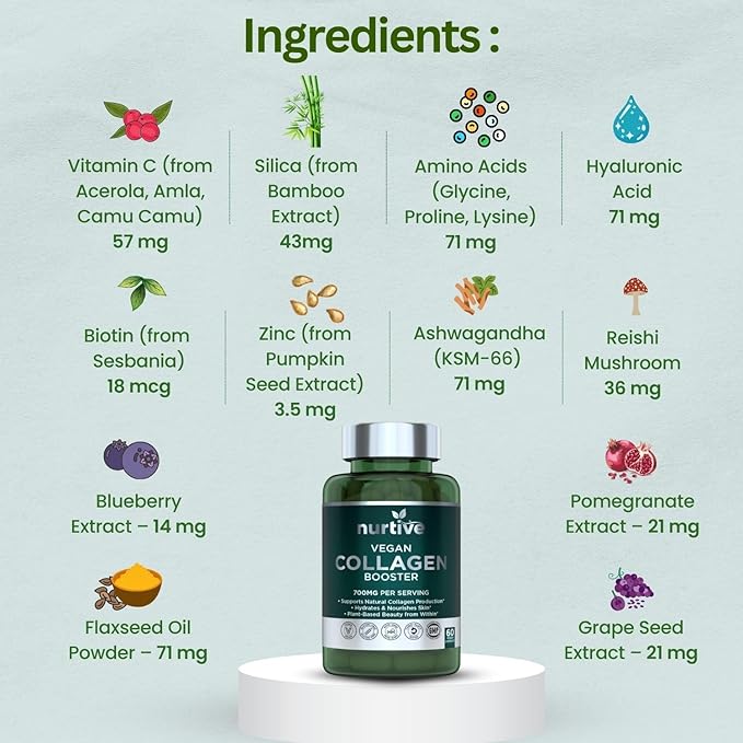 Plant-Based Collagen Booster - Vegan Support with Vitamin C, Amino Acids & Hyaluronic Acid - 700mg per Serving - Third-Party Lab Tested - Non-GMO, Gluten-Free, No Fillers - 60 Vegan Capsules