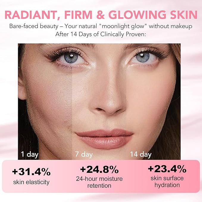 Collagen Night Wrapping Mask, Collagen Face Mask, Elasticity & Hydration Care, Reduces Sagging & Dullness 2.53 fl.oz