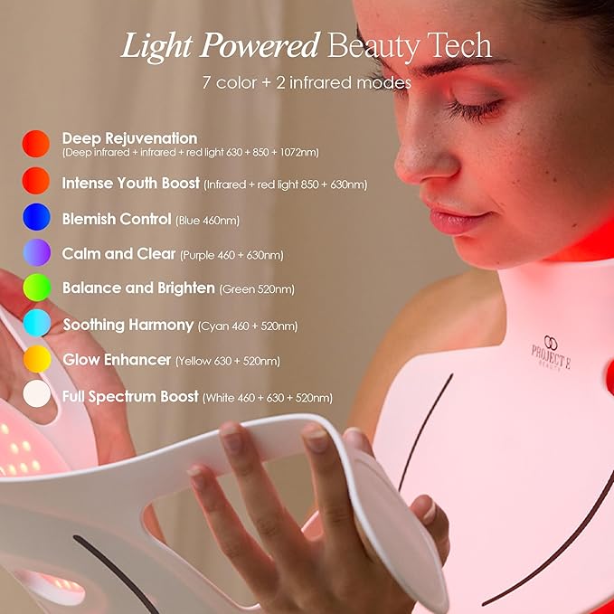 Project E Beauty Lumalux Face+ | Pro LED Light Therapy Face & Neck Mask 1600 LEDs | 7+2 Colors 460~1072nm | Red Light + Infrared + Deep Infrared Mask