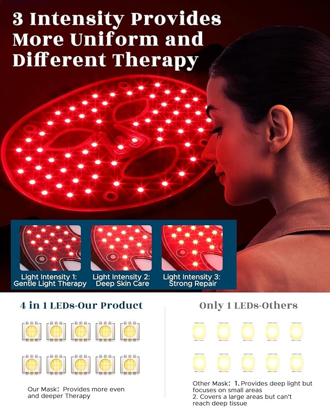 Red Light Therapy Mask for Face with Ice Compress, 7 Colors LED Face Mask Light Therapy with Near-Infrared 850nm, Anti-Aging Treatment at Home with Remote, 260 LEDs, Black Rose