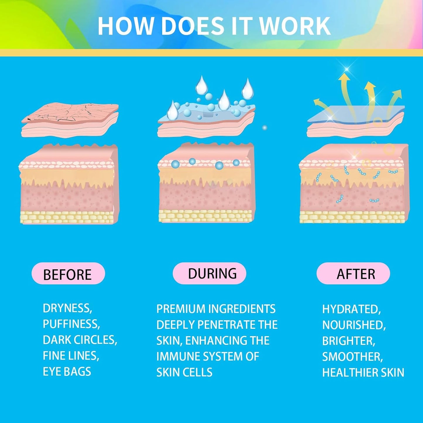 Under Eye Patches For Puffy Eyes Treatment 30 Pairs, 24K Gold Eye Mask For Dark Circles And Puffiness, Hyaluronic Acid Eye Mask For Puffiness, Eye Gel Pads, Eye Bags Treatment, Eye Mask Skincare