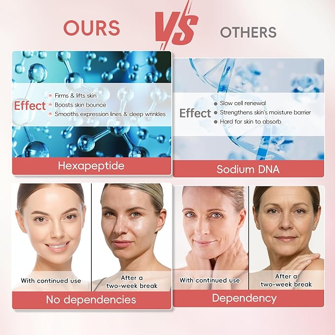 Peunitory Eye Balm, Under Eye Cream Brightener Balm Stick For Wrinkles Dark Circle Treatment Moisturizing Relief Skin Elasticity 0.32oz/9g