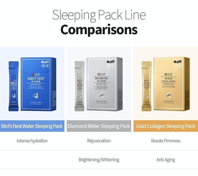 [K Beauty Snp] Overnight 24K Gold Night Cream with Collagen | Travel Size Individual Packaging | Hydrating and Nourishing for All Skin Types | Korean Face Skincare | Self Care Facial Skin | 20 Pack