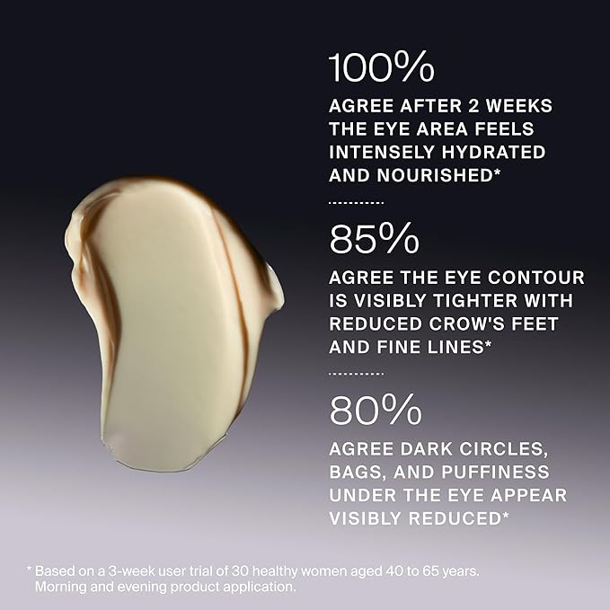 Timeline The Eye Cream - Anti-Aging Cream for Wrinkles, Dark Circles & Under Eye Bags with Urolithin A & Niacinamide (15 ml)