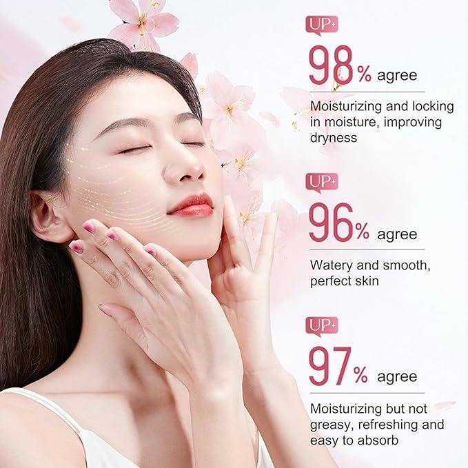 RadiantRise Cherry Blossom Moisturizing 6-Piece Skincare Set – Hydrating Facial Routine with Botanical Extracts, Giftable Skincare Collection for Women & Teens