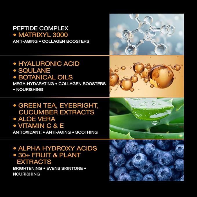 Wrinkle Defense Firming Eye Cream - Anti-aging Eye Cream with Matrixyl 3000 peptides, Hyaluronic Acid, Vitamin C & E, 30+ Plant Extracts - 1oz USA