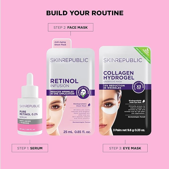 Skin Republic Retinol 0.2% Serum. Noticeable Results After One Week. 30ml Bottle. Made in Europe.