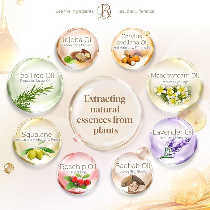 Decoder Oil Control Eye Serum Oil - Eye Skin Care Essence with Lavender Oil, Jojoba Oil, Squalane, Shea Butter, and Meadowfoam Oil - Purifying and Balancing Formula