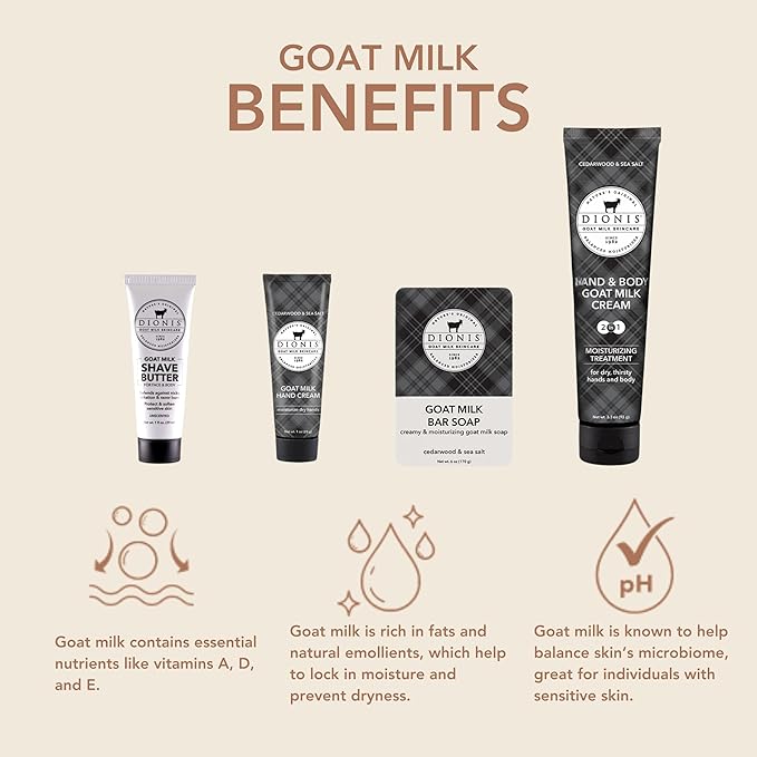 Dionis Goat Milk Skincare 4 Piece Goat Milk Travel Set for Men - Hydrating Bar Soap, Shave Butter, Hand & Body Cream - Cedarwood & Sea Salt Scent, On-the-Go Grooming Essentials In Carrying Case