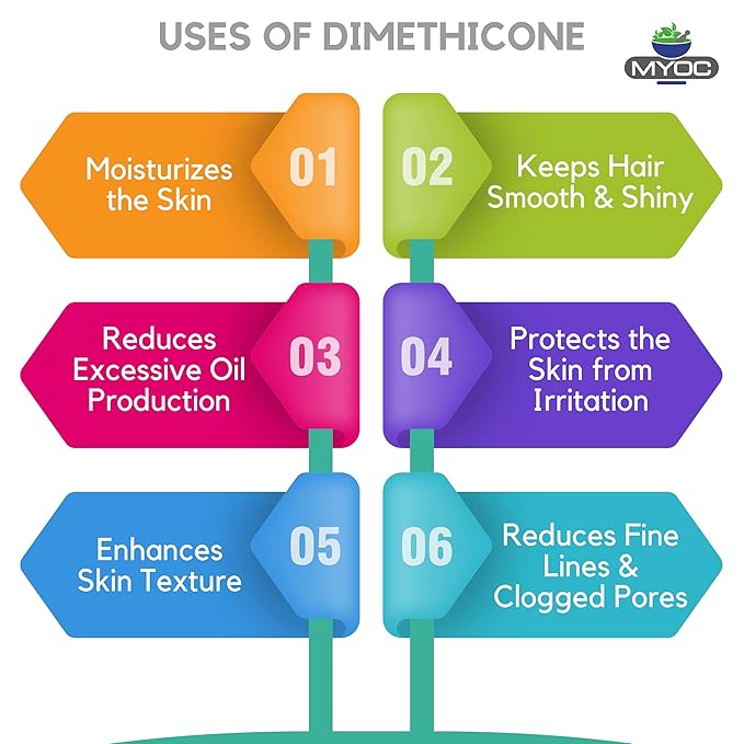 Pure Dimethicone No Adulterants |used For Hair, Lips, Body And Skin Conditioning Products| Dimethicone Moisturizer| Cosmetic Grade - (240 ml) (8.11 Fl Oz) | Pack Of 2