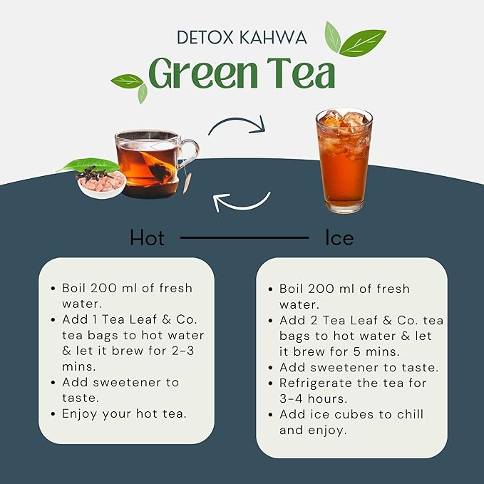 Tea Leaf & Co. Detox Kahwa Green Tea Bags (50 Count), Green Tea with Ginger, Tulsi & Rock Salt, Caffeinated, Natural Green Tea, Blended with Fresh Herbs and Spices, Gluten Free