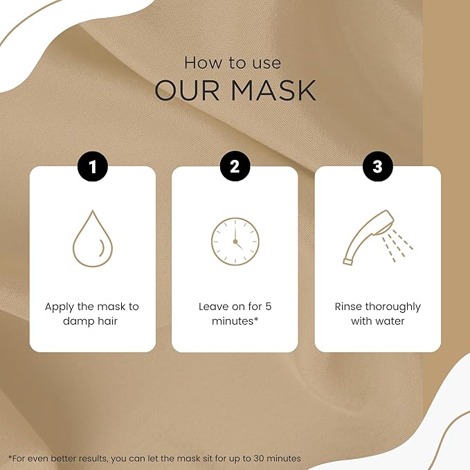 KERARGAN - Anti-Hair Loss Mask with Castor Oil - Intensive Treatment for Dry and Brittle Hair - Enriched with Aloe Vera - 16.9 fl oz