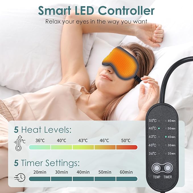 USB Electric Heated Eye Mask for Dry Eyes & Migraines - Adjustable Temperature (36-60℃) & Timer, Silk Washable Cover, USB-Powered Carbon Fiber Therapy