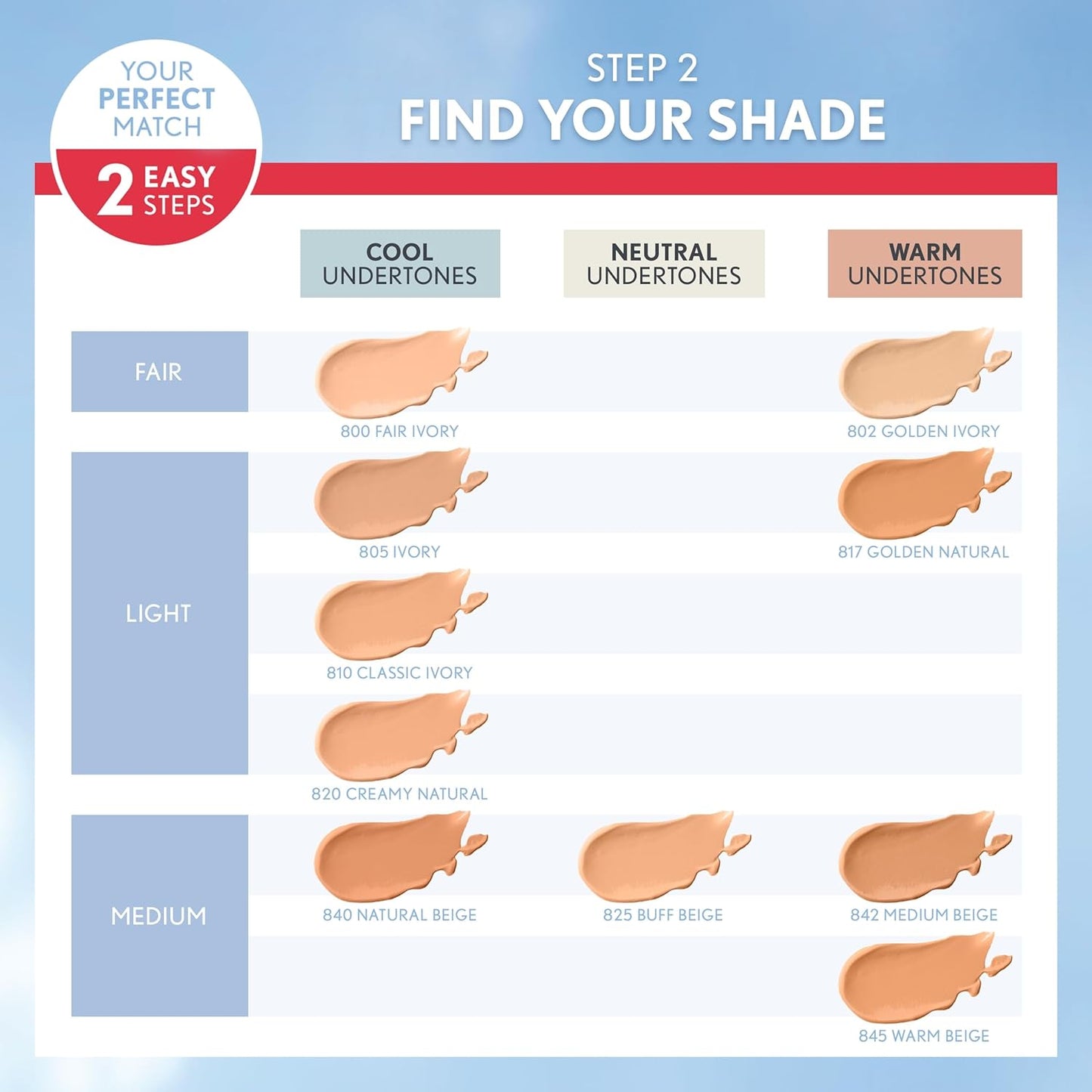 Covergirl Outlast Extreme Wear 3-in-1 Full Coverage Liquid Foundation, SPF 18 Sunscreen, Soft Sable, 1 Fl. Oz.