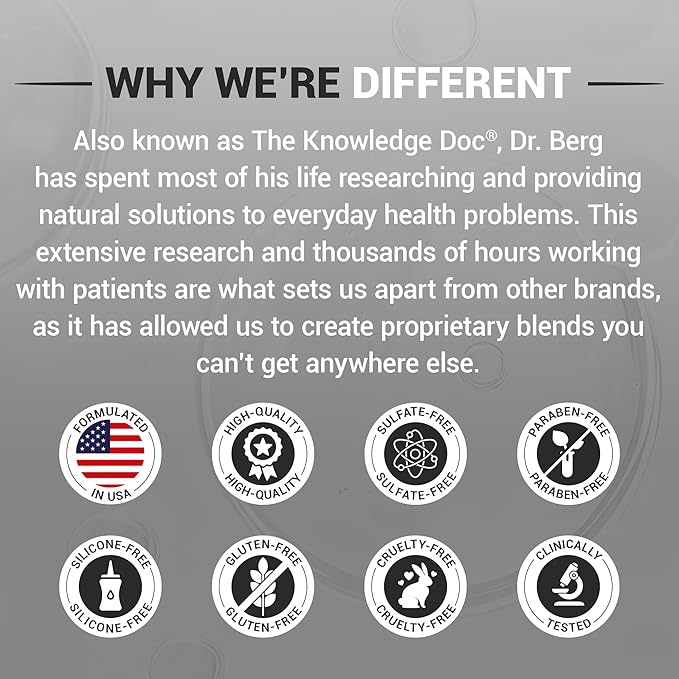 Dr. Berg Scalp & Hair Serum (Improved Formula) with Vitamin D3 & E - Clinically Tested, Paraben- and Sulfate-Free Hair Oil for Women & Men - Includes Rosemary Oil, Castor Oil & Jojoba Oil - 2 Fl oz