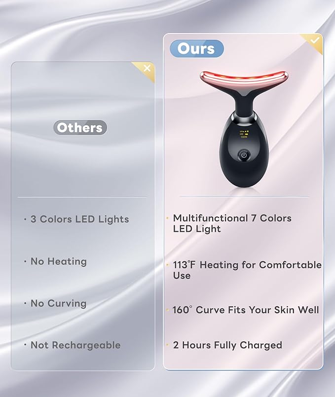 Light Based Multifunctional Facial Massager, 7 Color Portable Face Massager Tool for Skin Care, Glossy Black