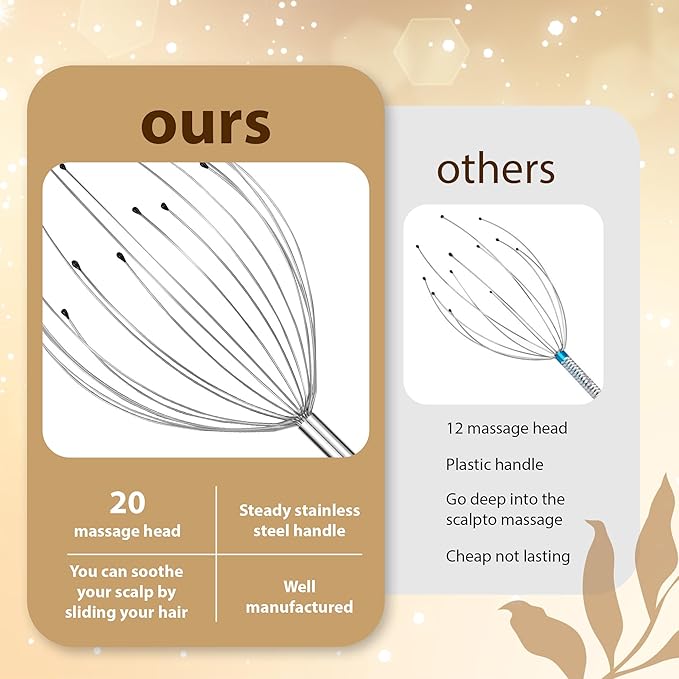 Head Massager 20 Fingers Scalp Massager Head Scratcher, Back Massage Back Scratcher, Stocking Stuffers for Scalp and Body Massage (Silvery)