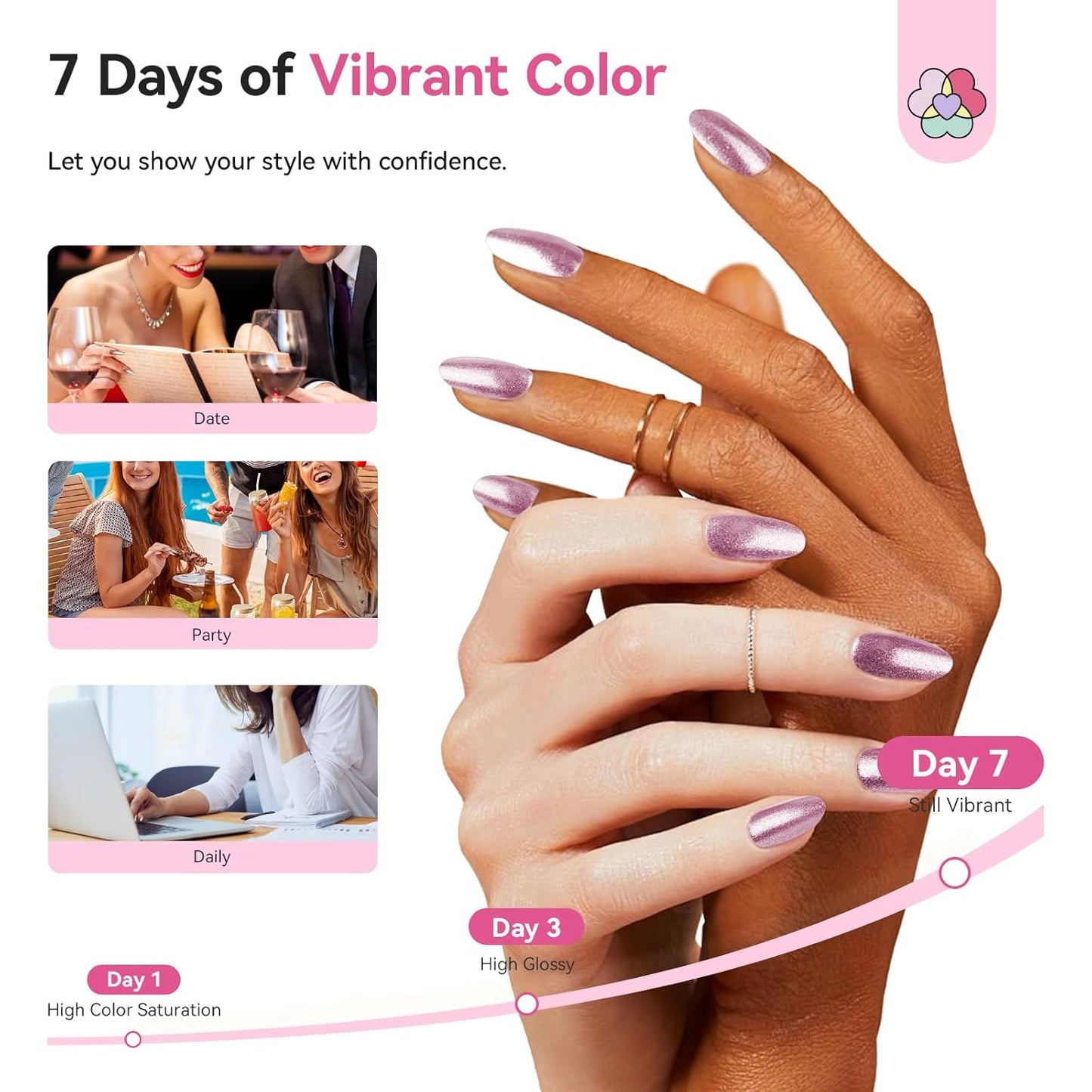 SAVILAND Color Artistry Rose Gold Glitter Nail Polish - 7 Days Shimmer Air Quick Dry Holographic Fingernail Polish, Sparkle Pink High Glossy Home DIY Manicure Gift for Women