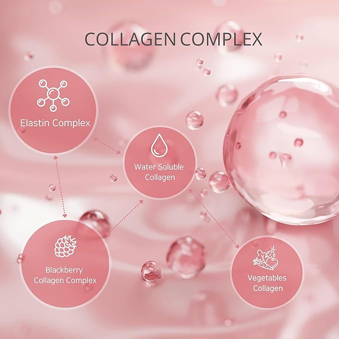 Collagen Skincare Kit - Mulltibalm & Collagen Cream