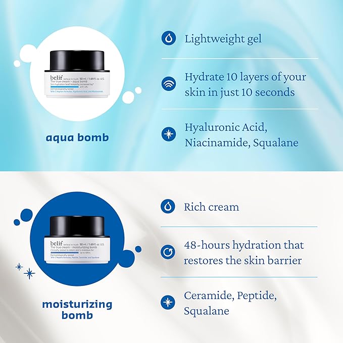 belif Aqua Bomb – Daily Niacinamide Hydrating Moisturizer, Lightweight Plumping Facial Cream with Hyaluronic Acid & Squalane, Cooling Effect, Anti-Aging, Korean Skincare, 3.3 fl oz (100ml)
