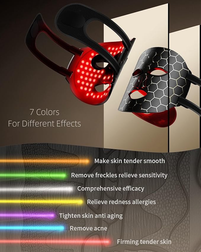 Face Mask Light 7 Colors Facial Mask Anti-Aging Tightening Skin (Black)