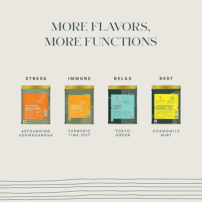 Luxmi Estates - Lavender Valley - Organic Lavender Tea - Loose Leaf - 25g (12 Cups) | With Certified Organic Darjeeling Makaibari White Tea | Light & Fresh Delicate Flavor, Low Caffeine