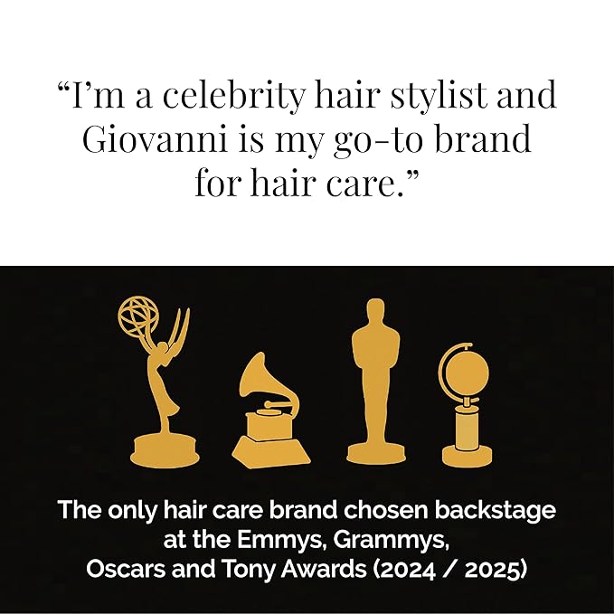 GIOVANNI Hydrating Facial Prime & Setting Mist - Setting Spray, Green Tea + Fresh Rose Water Face Mist, Hydrating Facial Spray for a Beautiful Complexion - Green Tea & Rose Water Facial Mist, 5 Fl Oz