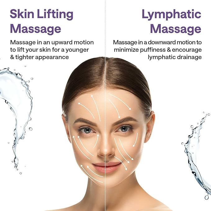 Ice Roller for Face - Puffy Eyes & Dark Circles - Facial Ice Globes for Cryotherapy