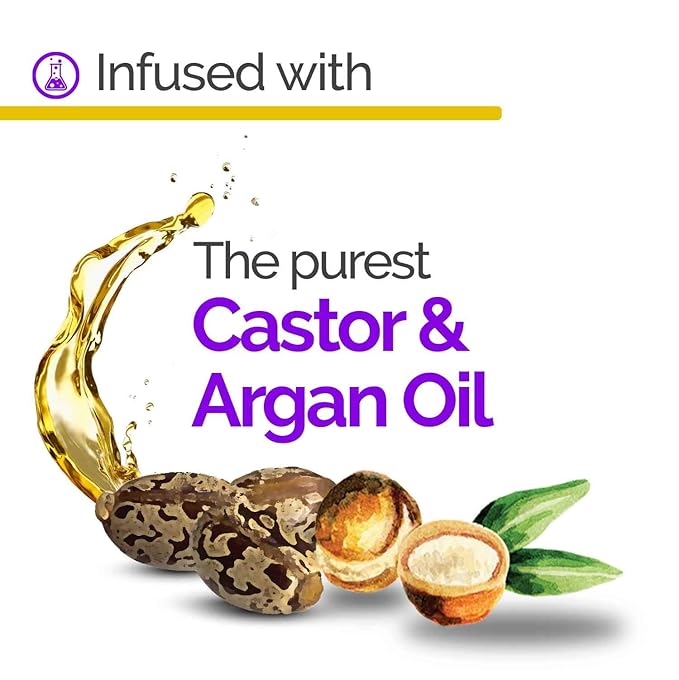 NOVEX Afrohair Deep Hair Mask 1kg/ 35oz - Hydration & Frizz Reduction - Infused with an Oil Mix of Castor Oil, Argan Oil and Linseed Oil - Promotes Hair Growth – Softens the Hair