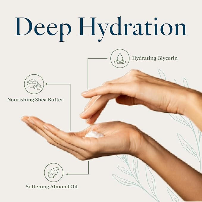 Provence Sante Body Lotion - Ultra Hydrating Moisturizer - Anti-Aging Cream for Dry Skin - Nourishing Wild Rose Scent - Made in France - 10.2 Oz