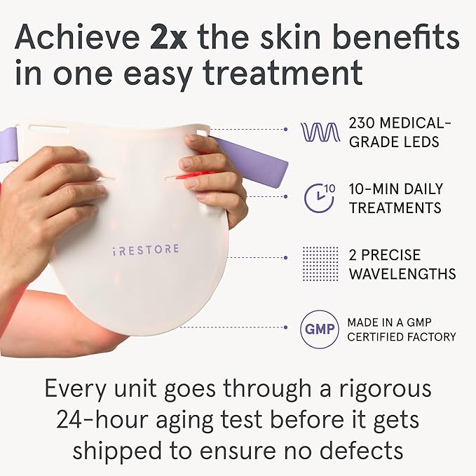 iRestore Illumina LED Neck & Chest Anti Aging Mask – for Smoother, Firmer and Glowing Skin at Home – Red and Infrared Light Therapy for Neck – Red Light Skincare Device with 230 LEDs (White)