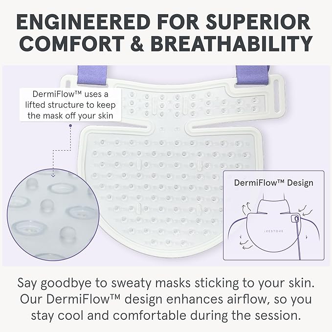 iRestore Illumina LED Neck & Chest Anti Aging Mask – for Smoother, Firmer and Glowing Skin at Home – Red and Infrared Light Therapy for Neck – Red Light Skincare Device with 230 LEDs (White)