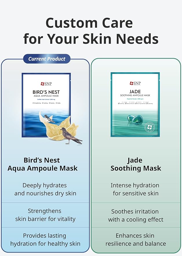 SNP [K Beauty Bird's Nest Ampoule Sheet Mask | Hyaluronic Acid Sheet Mask | Maximum Hydration and Protection for All Dry Skin Types | Korean Skincare Facial Mask | 10 Sheets