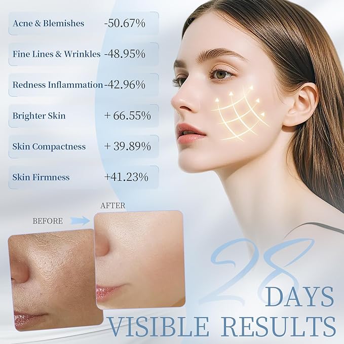 Red Light Therapy for Face – Medical-Grade LED Face Mask Light Therapy red light therapy mask for Wrinkles, Acne, and Skin Rejuvenation | Red, Blue & Infrared Light Therapy