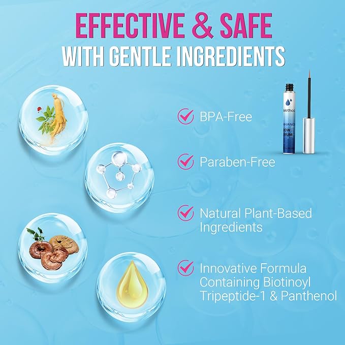 iMethod Eyebrow Growth Serum - Eyebrow Serum to Grow Brows, Thicker Brows in 4 Weeks, Brow Boost, Natural Eye Brow Enhancer 5ML, Clear