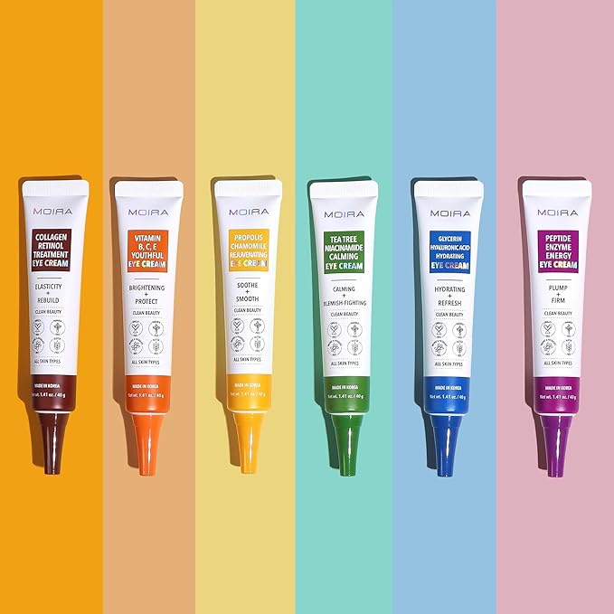 Collagen Retinol Treatment Eye Cream