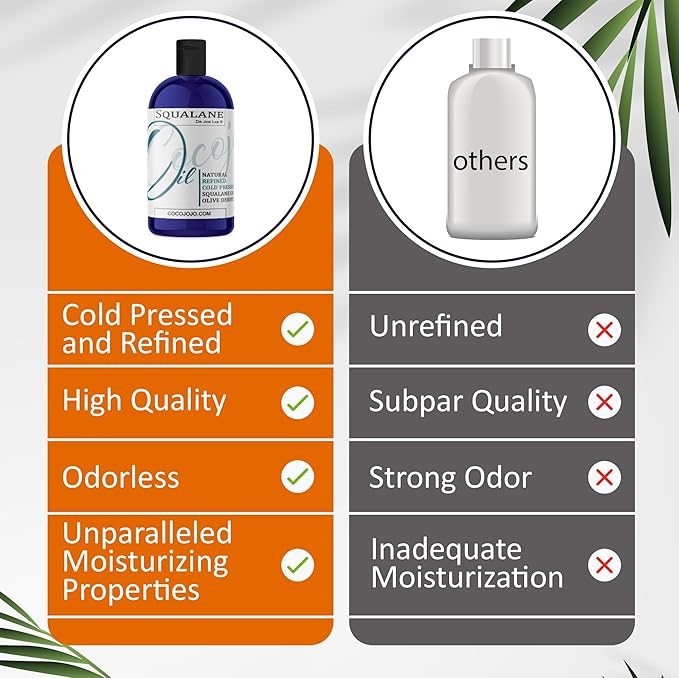 Dr Joe Lab Squalane Oil Pure Plant Derived Refined Cold Pressed Squalene From Olives Vegan Undiluted Bulk Carrier Oil for Face Skin Hair Body Cosmetics Natural Cleanser Moisturizer (16 oz)