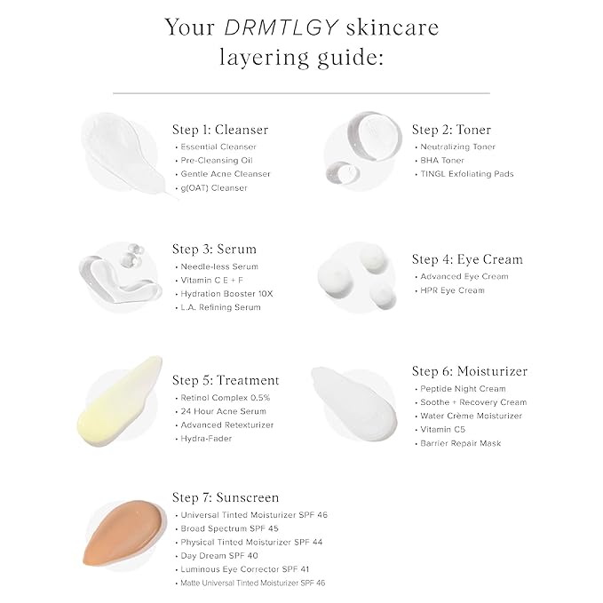 DRMTLGY Lactic Acid 12% Refining Serum for Face - AHA & PHA Exfoliating Face Serum - Dark Spot Serum with Brightening Licorice Root Extract, 1oz