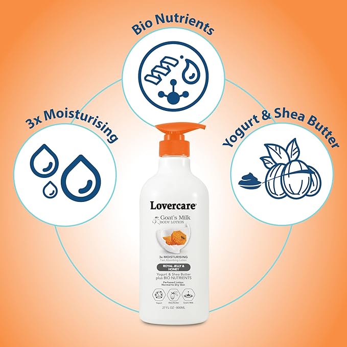 Lovercare Goat Milk Body Lotion for Dry Skin Royal Jelly & Honey 27.05oz (800ml) - Single…