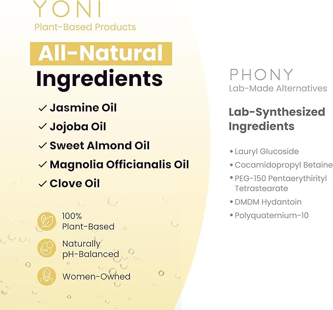 Yoni All-Natural Intimate Care Oil | Powerful Plant-Based Herbal Massage Oil for Intimate Areas | Odor Control, Menstrual Support, Natural pH Balance | Women-Owned (Jasmine)