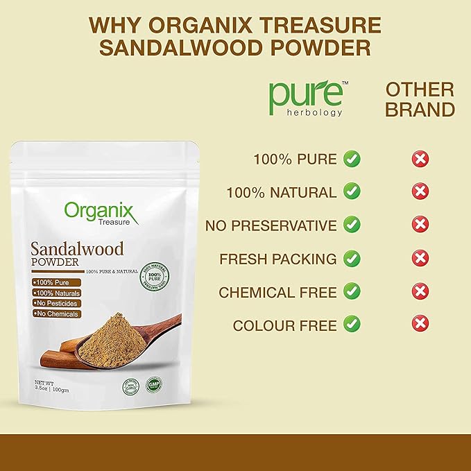 Organix Treasure Pure and Natural Sandalwood Powder for Face Masks, Facials and Skin Care, (100gm)