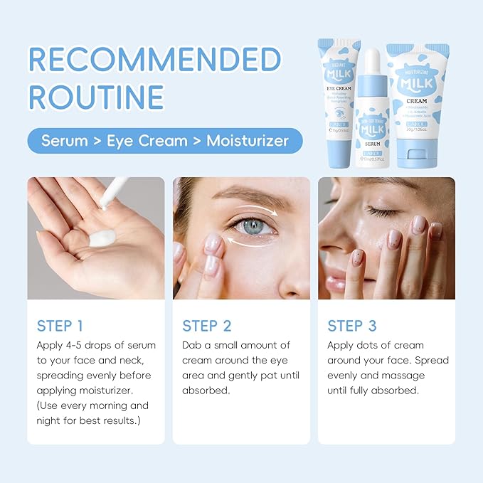 Skin Care Set, Moisturizer Face Cream, Travel Size Toiletries with Milk Eye Mask, Lip Mask, Eye Cream, Serum, Face Cream Mother's Day Christmas Birthday Daughter Wife