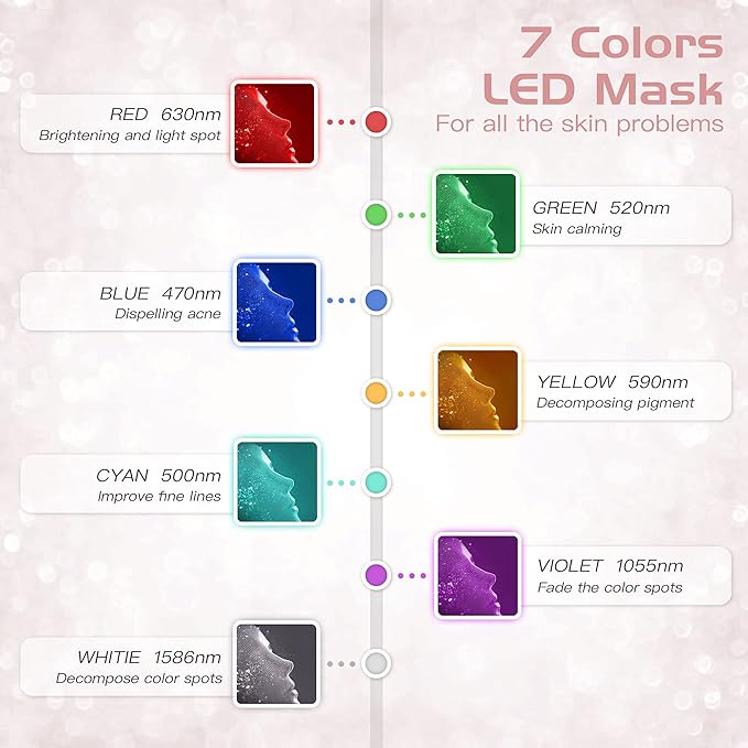 LED FACIAL LIGHT THERAPY MASK(HK207)