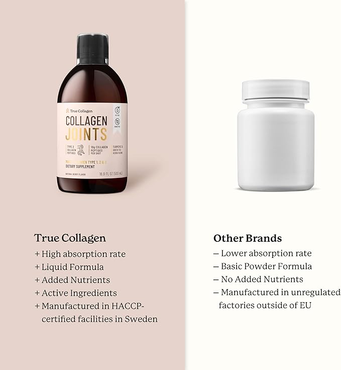 True Collagen - Collagen Joints 500 ml x 2 I 10g Collagen peptides per dose I MSM, Glucosamine, Chondroitin I 40-Day Supply