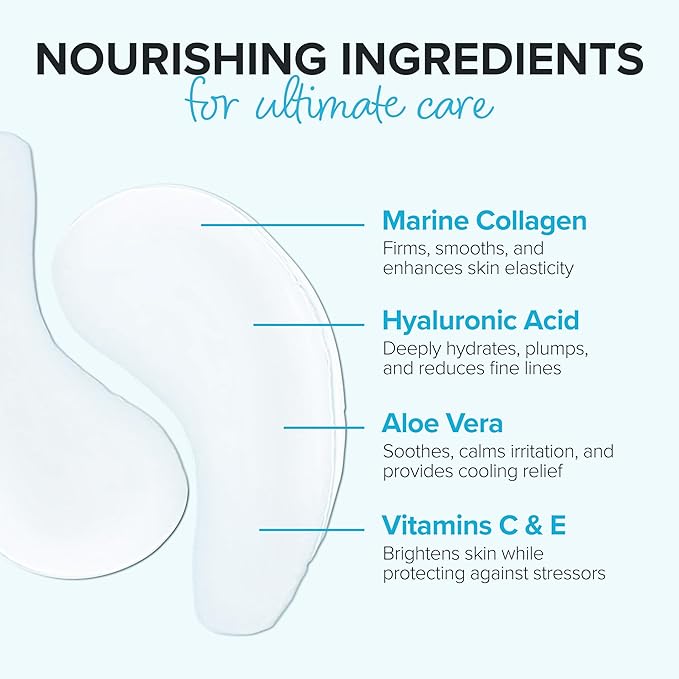 Ice Water EYES by ToGoSpa – Premium Anti-Aging Collagen Gel Pads for Puffiness, Dark Circles, and Wrinkles – Under Eye Rejuvenation for Men & Women - 1 Pack - 3 Pair