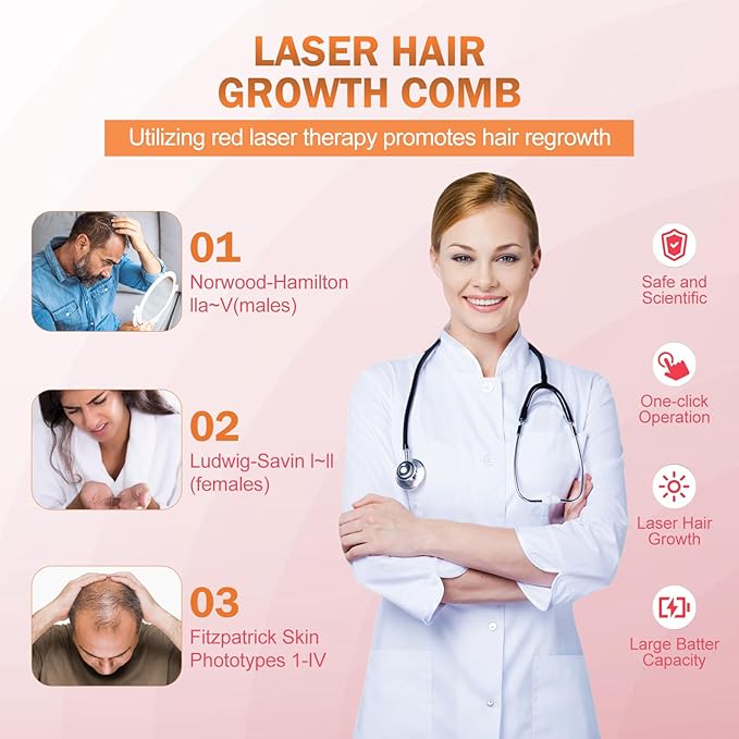 Laser Therapy Hair Growth Comb,FDA Cleared Laser Hair Growth Device Red Light Electric Scalp Massager, promote hair growth in women and men(Pink)